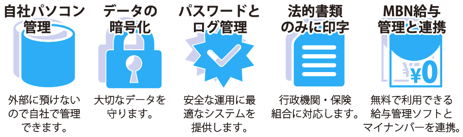 MBNマイナンバー管理システムの機能紹介