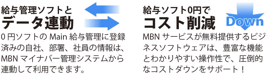 給与管理ソフトとデータ連動、給与ソフト0円でコスト削減