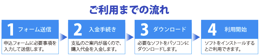 ご利用までの流れ