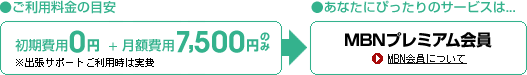 ご利用料金の目安